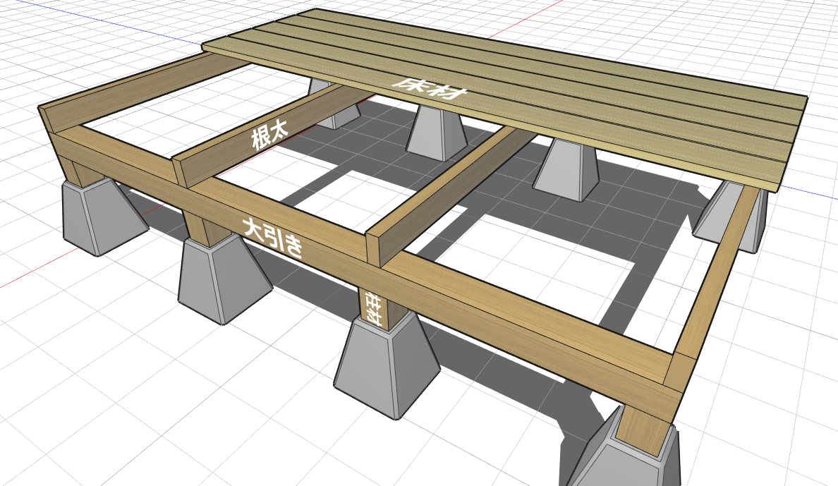 庭造りdiy オリジナルウッドデッキを設計しよう 土台編 Cadiy3dオフィシャルサイト