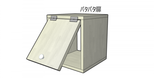 図解 どれにする 扉の取り付け方法 Cadiy3dオフィシャルサイト