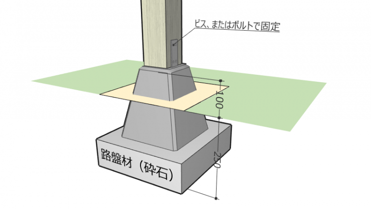 庭造りdiy 独立基礎をマスターして柱を立てる Cadiy3dオフィシャルサイト