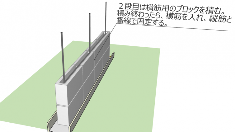 庭造りdiy コンクリートブロックを積んでみよう Cadiy3dオフィシャルサイト